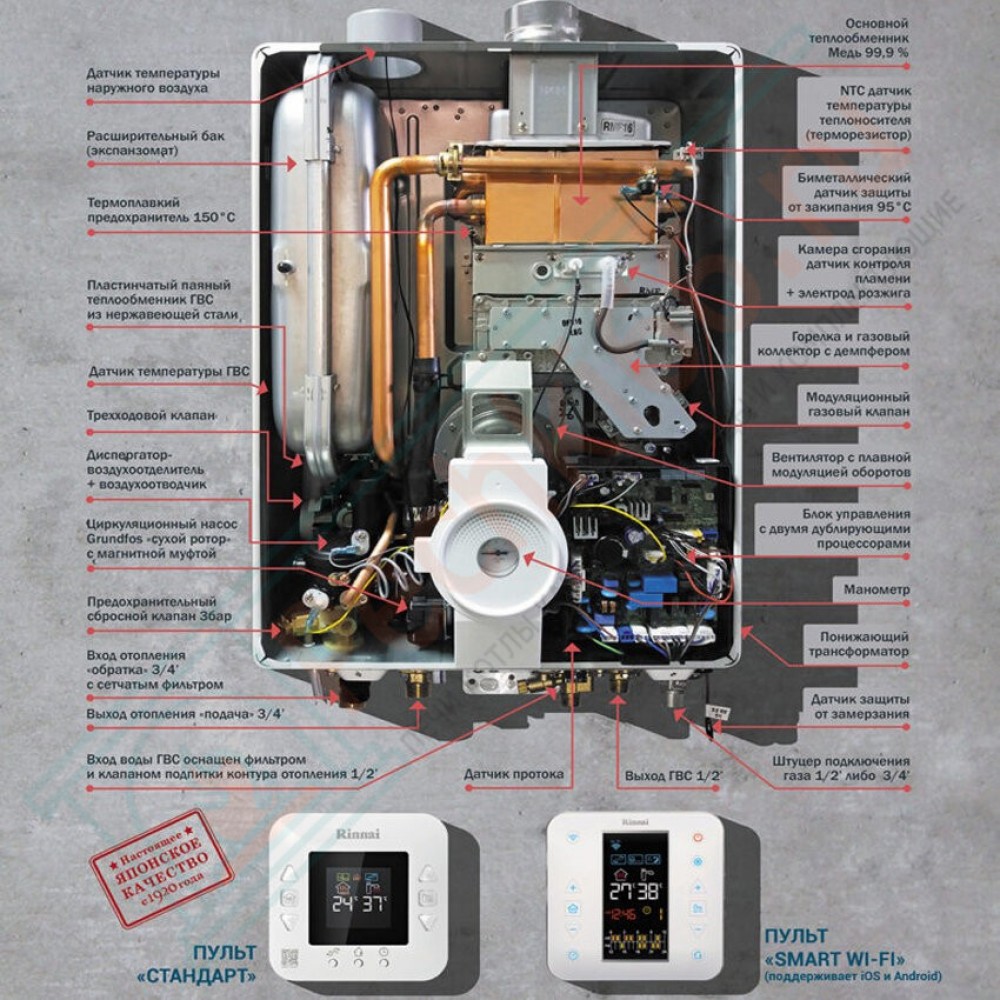 Газовий турбований котел Rinnai RB 107 EMF 12 кВт
