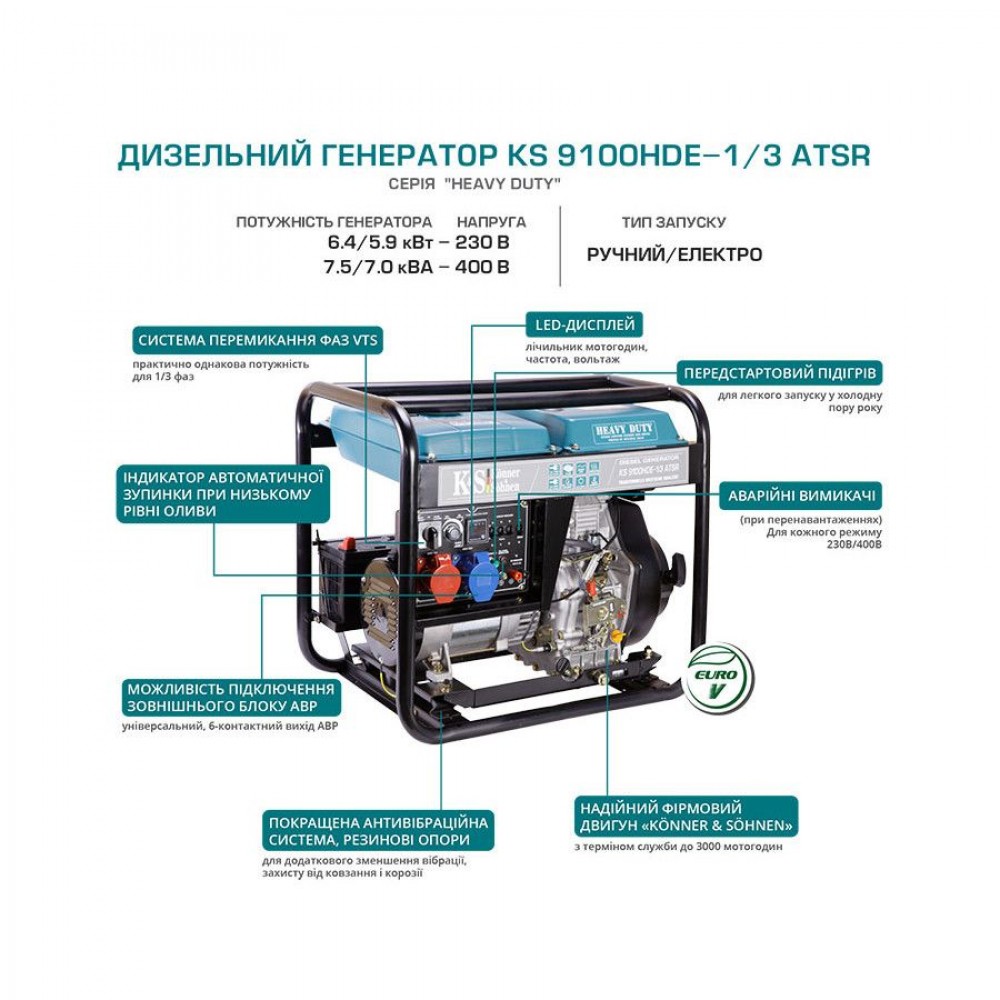 Дизельний генератор 7,5 кВт Konner & Sohnen KS 9100HDE-1/3 ATSR (EURO V)