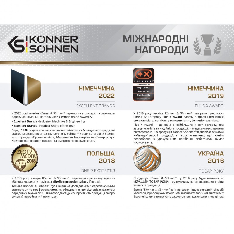 Інверторний генератор 2 кВт Konner & Sohnen KS 2000i S