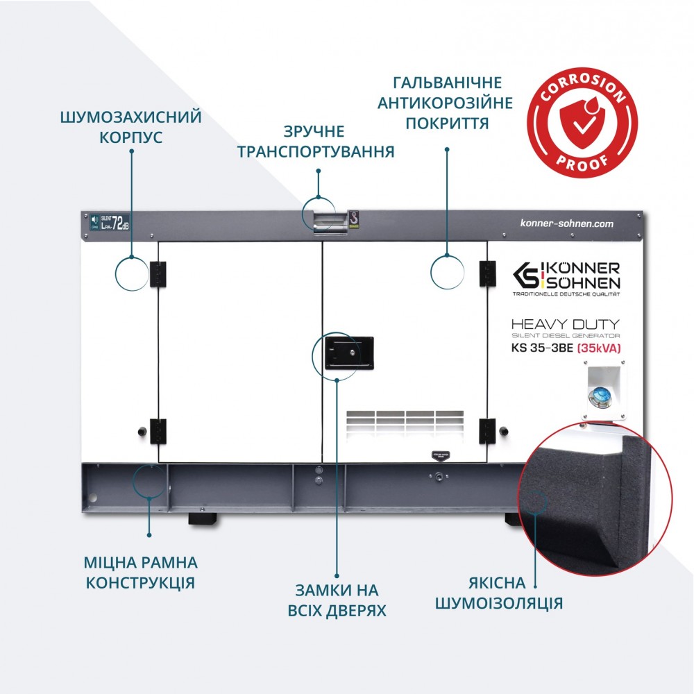 Дизельна електростанція 35 кВА Konner & Sohnen KS 35-3BE трифазна