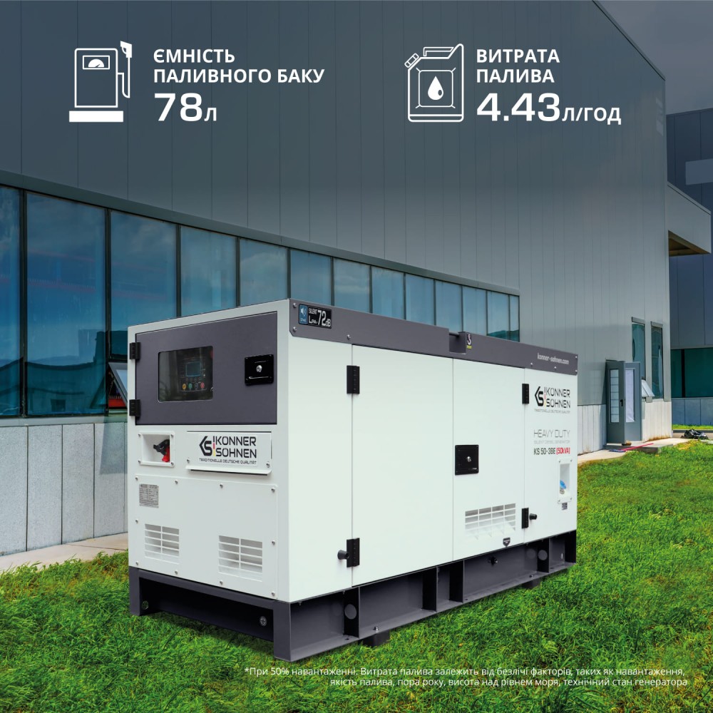 Дизельна електростанція 50 кВА Konner & Sohnen KS 50-3BE трифазна