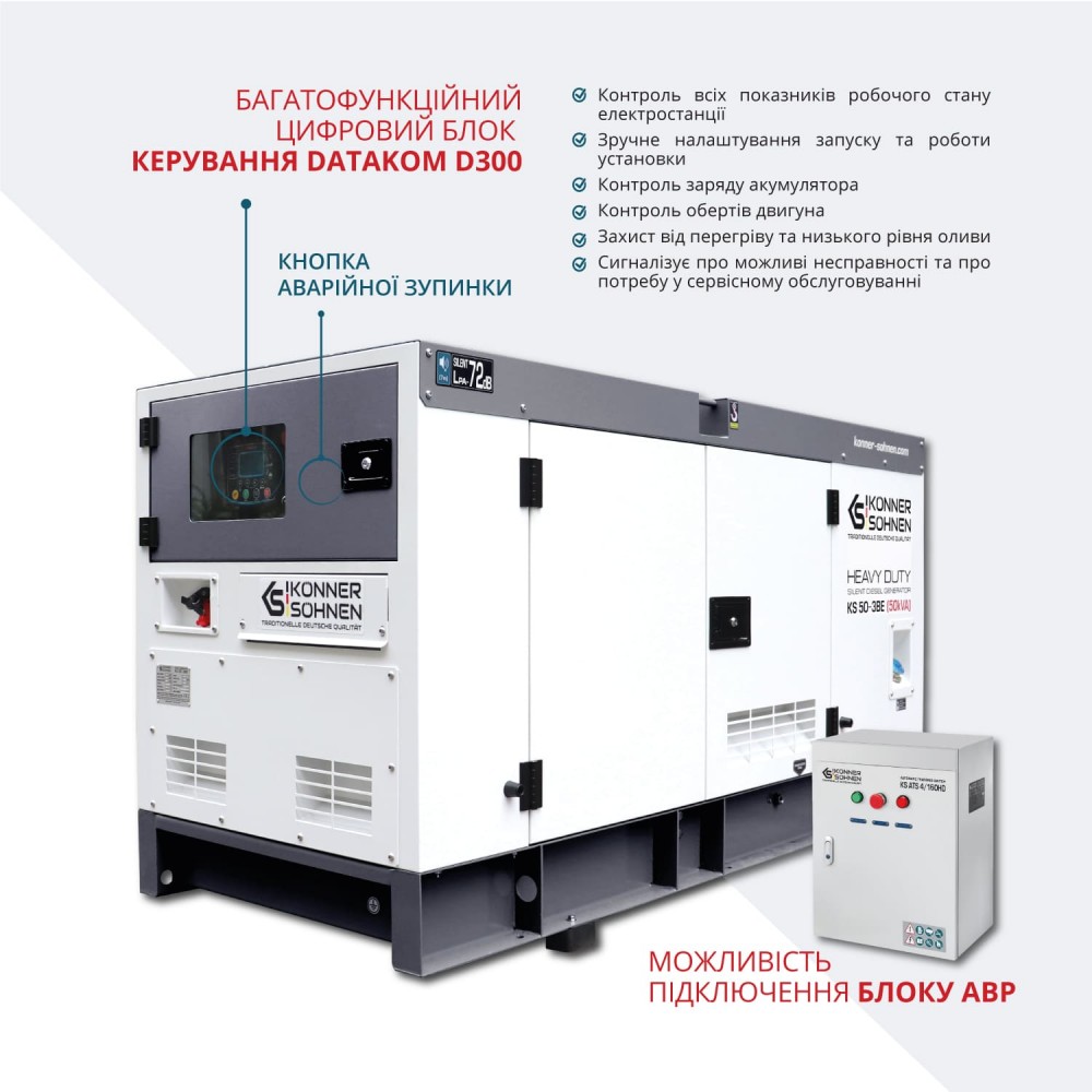 Дизельна електростанція 50 кВА Konner & Sohnen KS 50-3BE трифазна