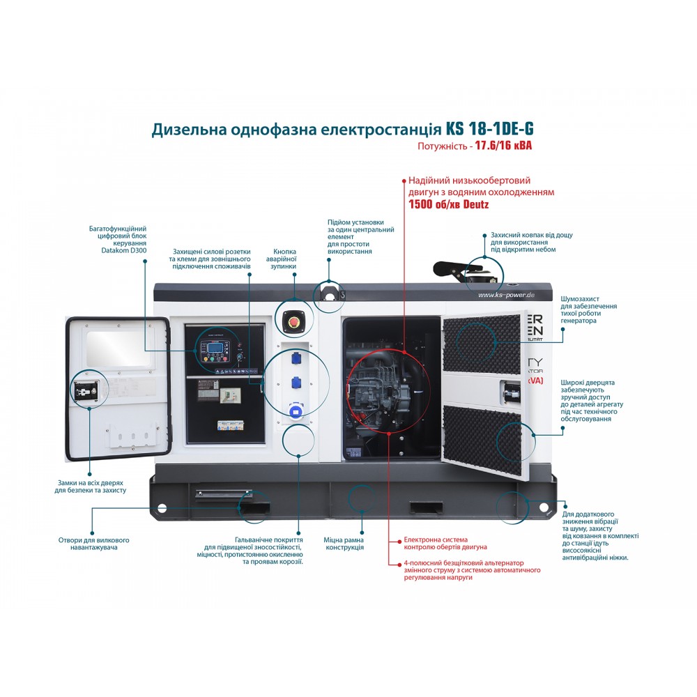 Дизельна однофазна електростанція 17,6 кВА Konner & Sohnen KS 18-1DE-G