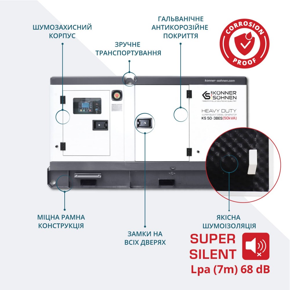 Дизельна електростанція 50 кВА Konner & Sohnen KS 50-3BES трифазна