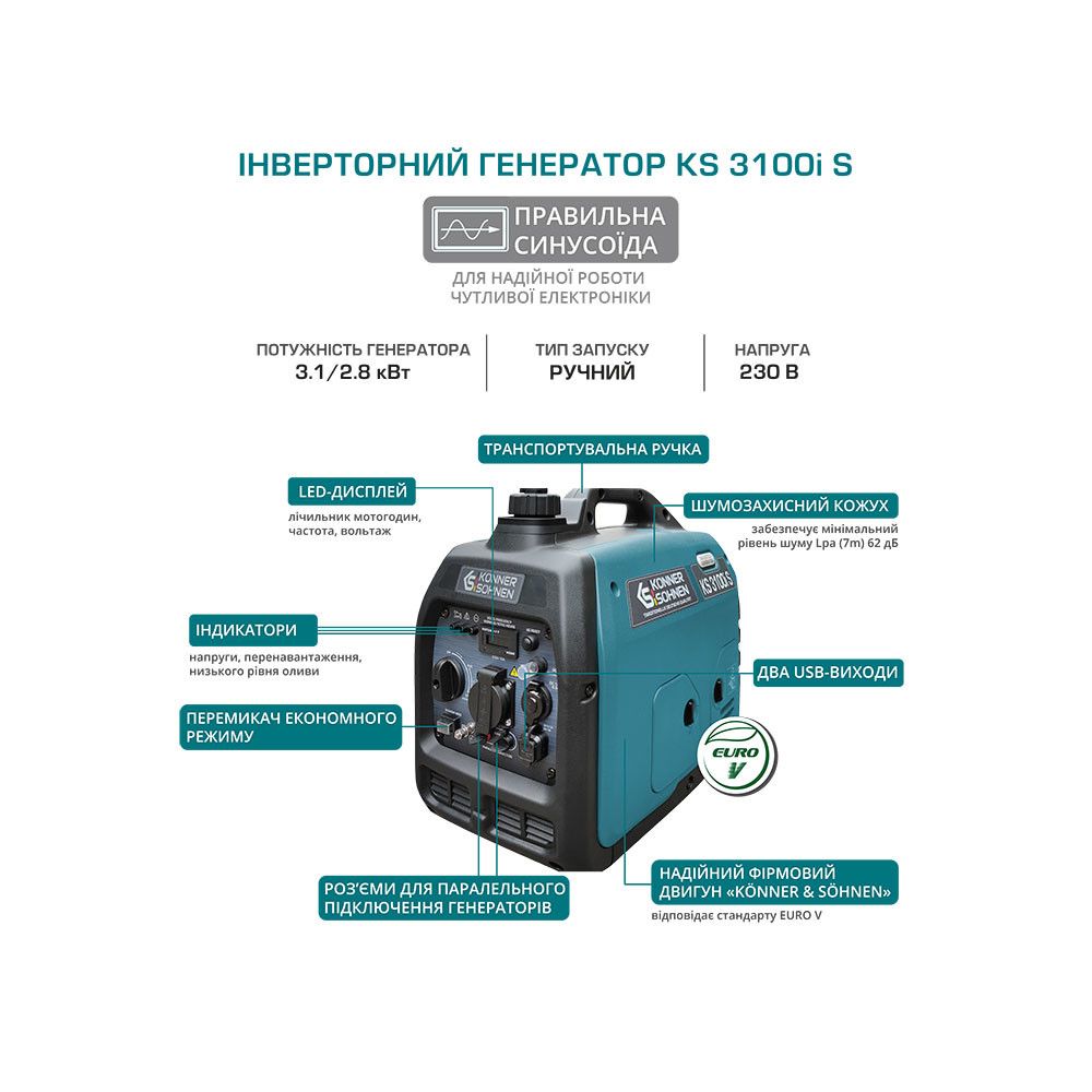 Інверторний генератор 3,1 кВт Konner & Sohnen KS 3100i S