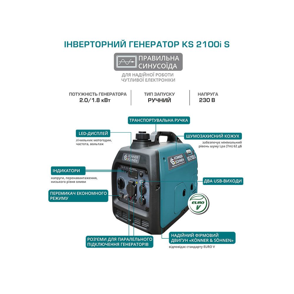 Інверторний генератор 2 кВт Konner & Sohnen KS 2100i S