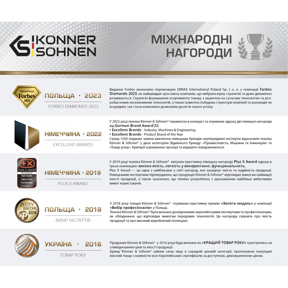 Генератор постійного струму Konner & Sohnen KS 48V-DC