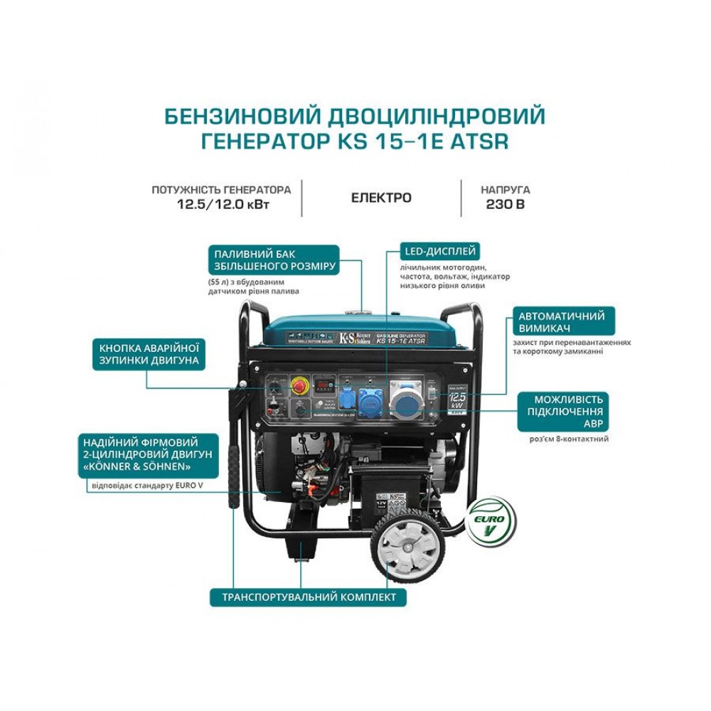Бензиновий генератор двоциліндровий 12 кВт Konner & Sohnen KS 15-1E ATSR
