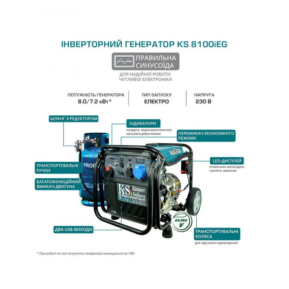 Інверторний газобензиновий генератор 8 кВт Konner & Sohnen KS 8100iEG