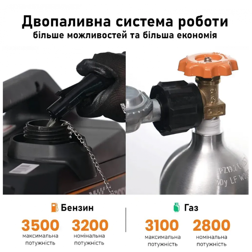 Генератор Інверторний БЕНЗИНОВИЙ MXR3800 (3,2 kW), однофазний, 220V, 50Hz, об'єм бака 4л, ручний запуск