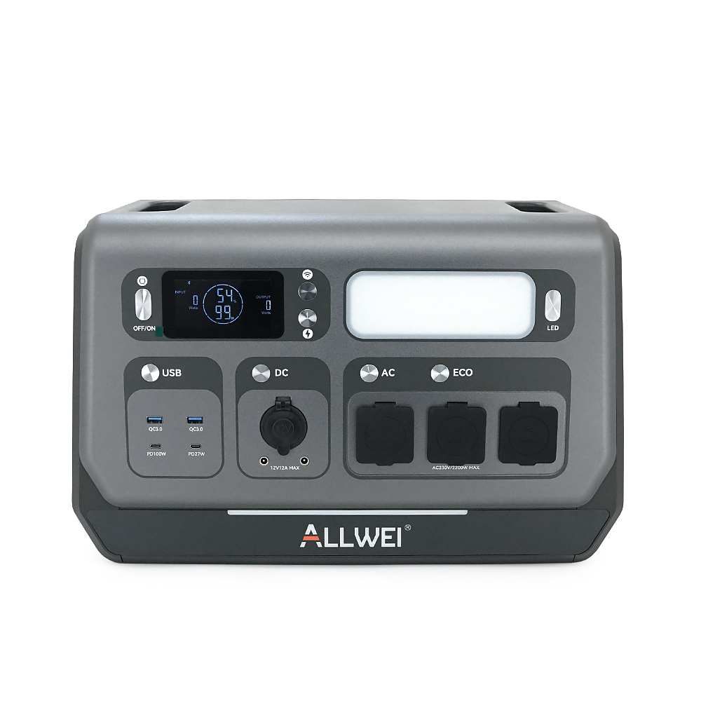 Портативна зарядна станція ALLWEI SGR-PPS2400-2PRO, 2400W/2048Wh LiFePO₄, MPPT 500W max ХТ60/12 – 60 В/10 А, 2xDC5521-12V-12A, CarPort-12V-12A 2xUSB-A-18W, 2xUSB-C-100W, Wi-Fi, charge 1.5 h, 465x260x295 мм, 23.5 кг